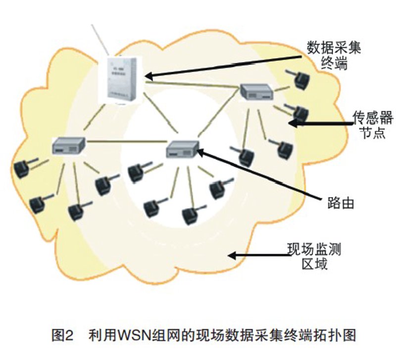 人工智能应用：深度解析与案例分享