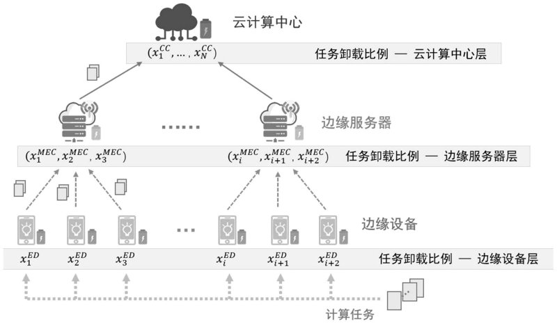在选择软件开发服务时,许多人会遇到一个关键问题:应该选择现成的软件产品还是进行软件定制开发?本文将通过对比分析,帮助您做出明智的选择。